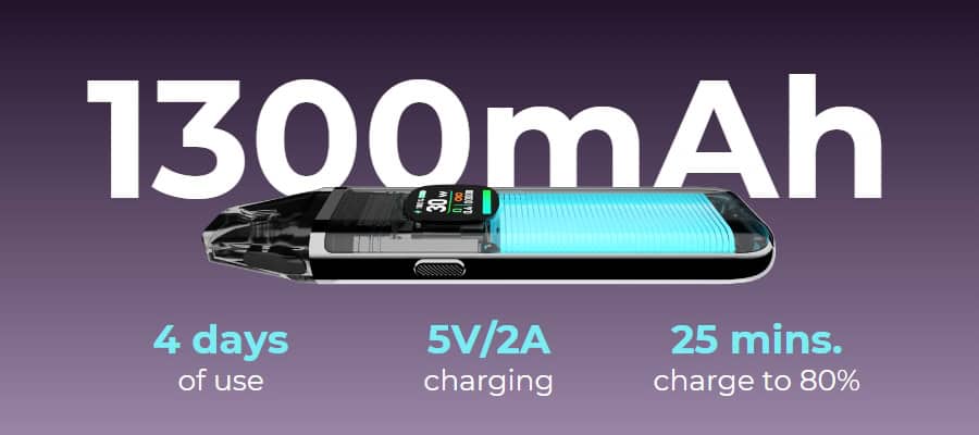 OXVA Xlim Pro 2 Pod Kit | Shop Vapes UK